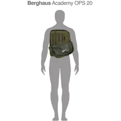 Academy OPS 20
