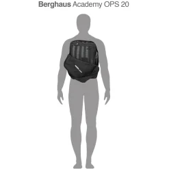 Academy OPS 20