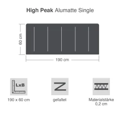 Alumatte