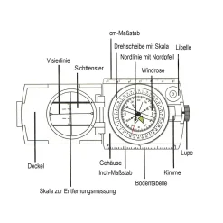 Armeekompass Metall m. Etui