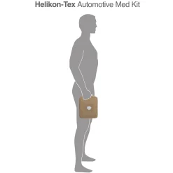 Automotive Med Kit