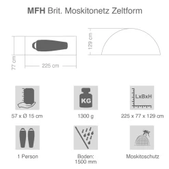 Brit. Moskitonetz Zeltform