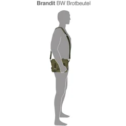 BW Brotbeutel