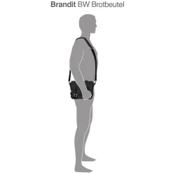 BW Brotbeutel