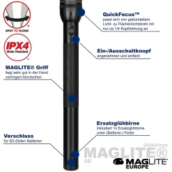 Classic Maglite 5D Xenon Taschenlampe (Sale)