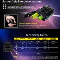 Clipleuchte CL10