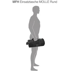 Einsatztasche Molle rund