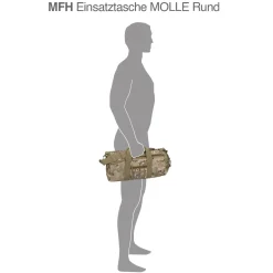 Einsatztasche Molle rund