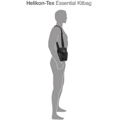 Essential Kitbag