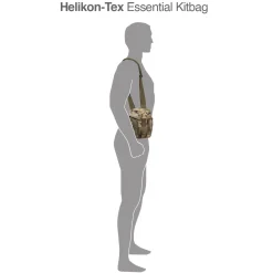 Essential Kitbag