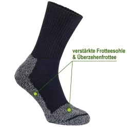 F3 Funktionssocken Coolmax