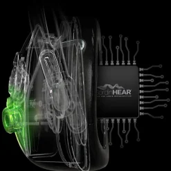 Gehörschutz Pro-X LED Camo mit Gelkissen