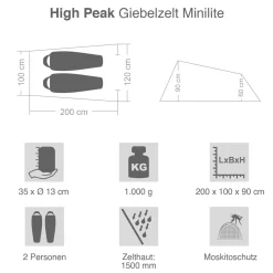 Giebelzelt Minilite
