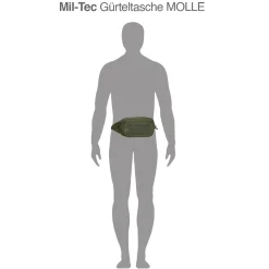Gürteltasche Molle