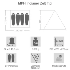 Indianer Zelt Tipi