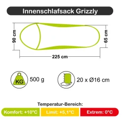 Innenschlafsack Grizzly