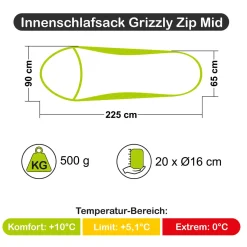 Innenschlafsack Grizzly Zip Mid