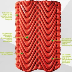 Insulated Double V Isomatte
