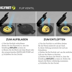Insulated Klymaloft Reg Isomatte
