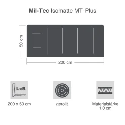 Isomatte MT-Plus