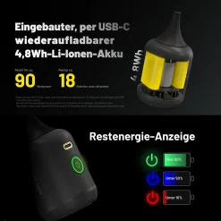 Kompaktes Gebläse BB Nano