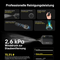 Kompaktes Gebläse BB Nano