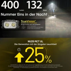 Kopflampe NU25 MCT UL - 400 Lumen