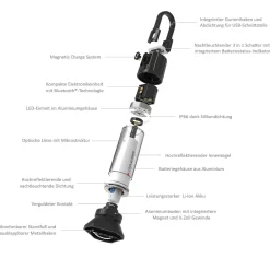 Laterne ML6 Connect 750 Lumen