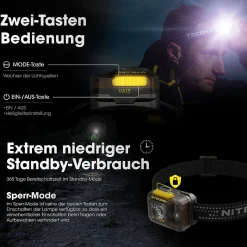 LED Kopflampe HA13 - 350 Lumen (Sale)