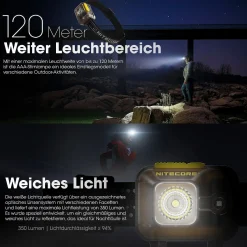 LED Kopflampe HA13 - 350 Lumen (Sale)