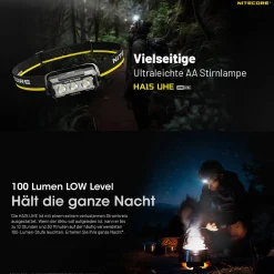 LED Kopflampe HA15 UHE - 400 Lumen