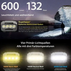 LED Kopflampe HA23 UHE - 600 Lumen