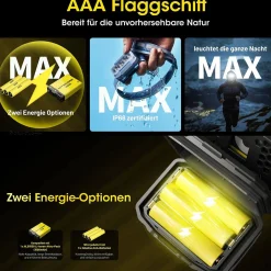 LED Kopflampe HA23 UHE - 600 Lumen