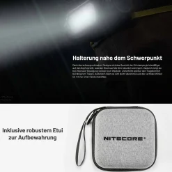 LED Kopflampe HC65 UHE - 2000 Lumen - 3 Lichtquellen