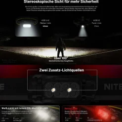 LED Kopflampe HC65 UHE - 2000 Lumen - 3 Lichtquellen