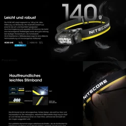 LED Kopflampe HC60 UHE - 1600 Lumen