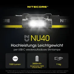 LED Kopflampe NU40