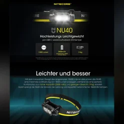 LED Kopflampe NU40