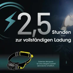 LED Kopflampe NU50