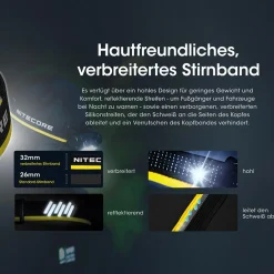 LED Kopflampe NU50