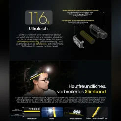 LED Kopflampe NU43