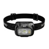 LED Kopflampe NU33