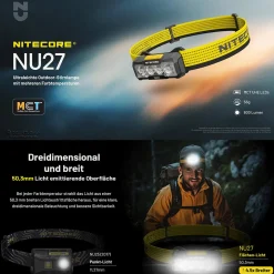 LED Kopflampe NU27 - 600 Lumen