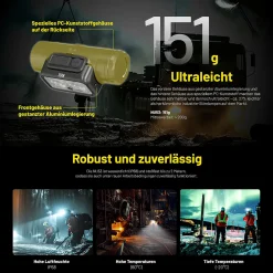 LED Kopflampe NU53 - 1800 Lumen
