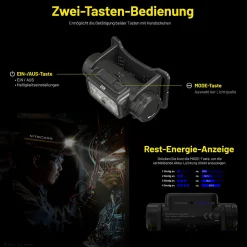 LED Kopflampe NU53 - 1800 Lumen