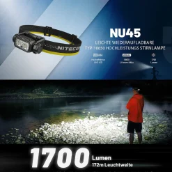 LED Kopflampe NU45 - 1700 Lumen - 3 Lichtquellen