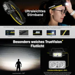 LED Kopflampe NU45 - 1700 Lumen - 3 Lichtquellen