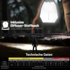 LED Kopflampe NU45 - 1700 Lumen - 3 Lichtquellen