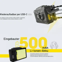 LED Kopflampe NU20 Classic - 360 Lumen