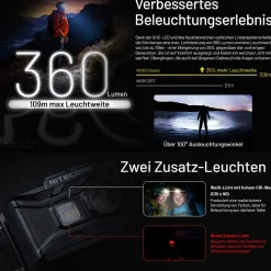 LED Kopflampe NU20 Classic - 360 Lumen